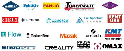 cnc machine manufacturers in usa|list of cnc machine brands.